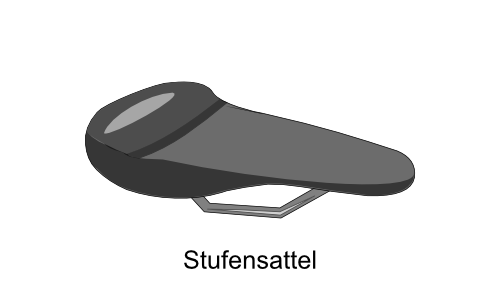 Radlabor_Stufensattel