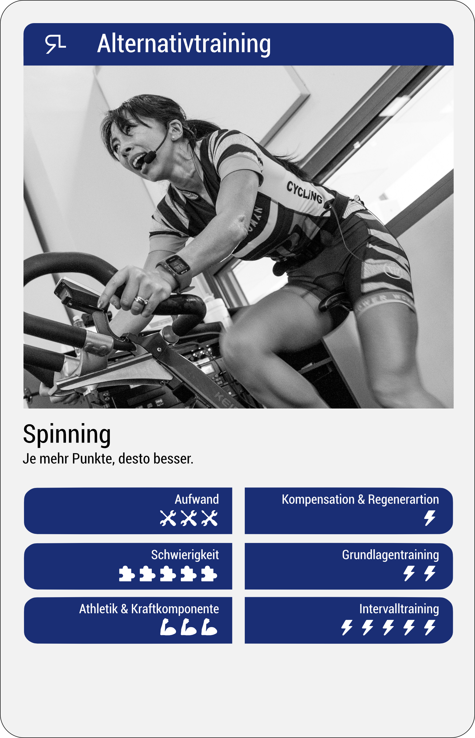 Spinning