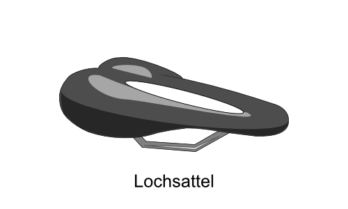 Radlabor_Lochsattel